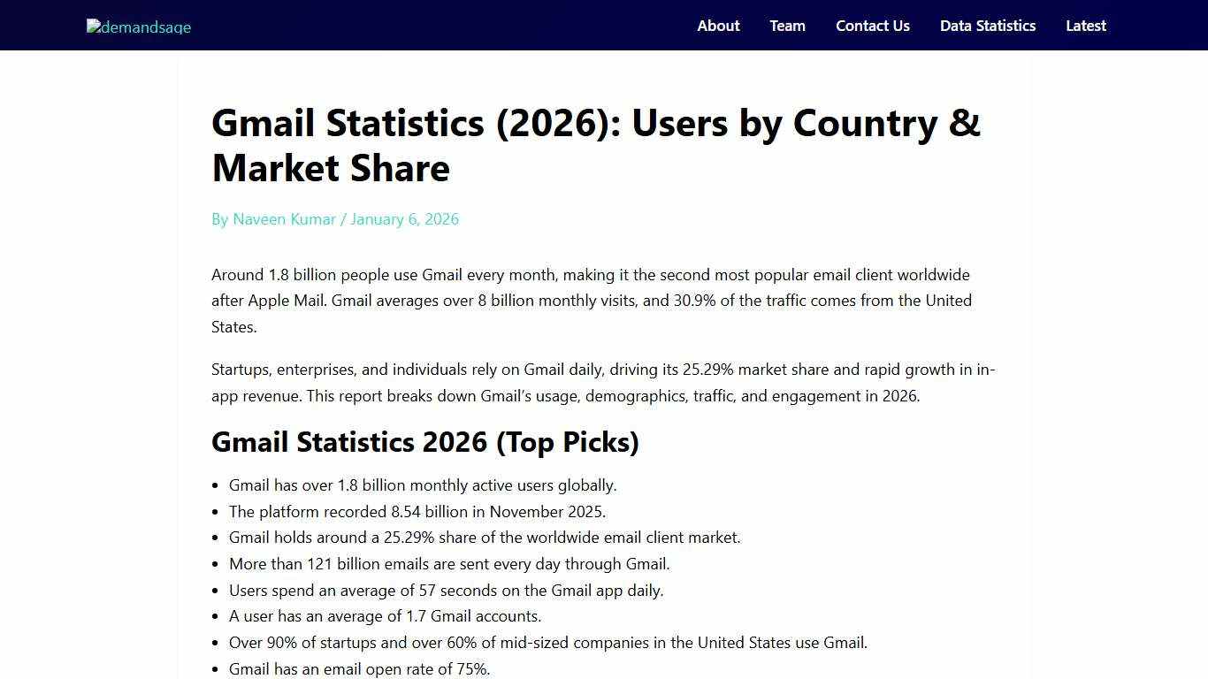 Gmail Statistics (2026): Users by Country & Market Share